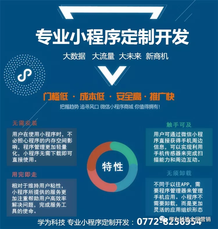 如何打造专属的网站名片：抓住关键要素