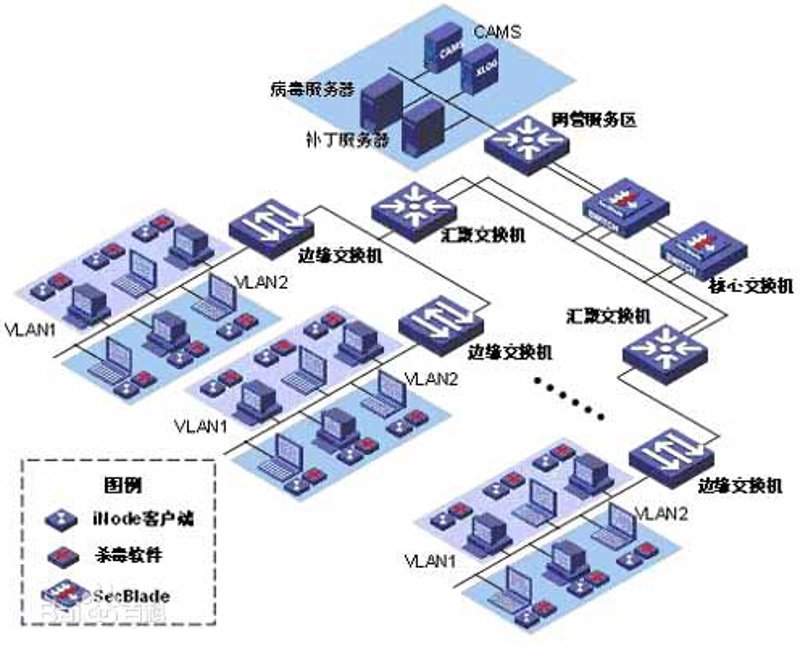 选购沈阳软件开发服务的指南